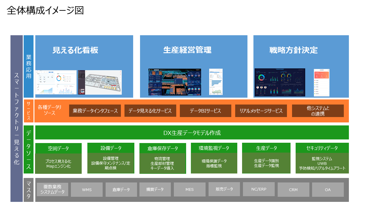 【IKS】Smart Factory見える化ソリューション_2021.png