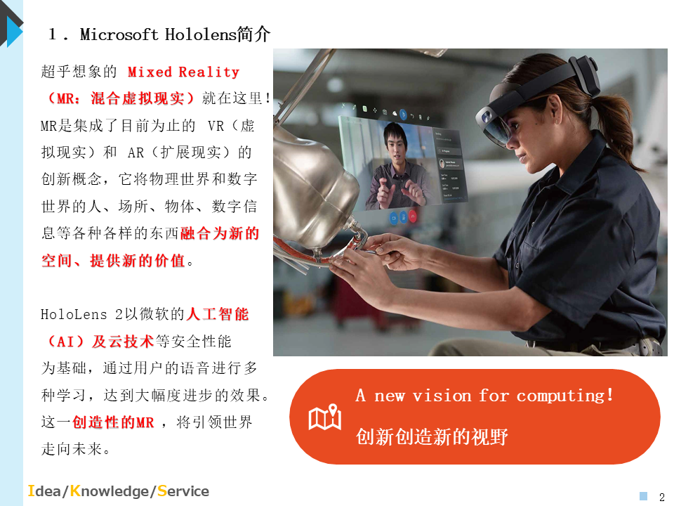 【IKS】Microsoft Hololens混合虛拟現實解決方案介紹_2021.png